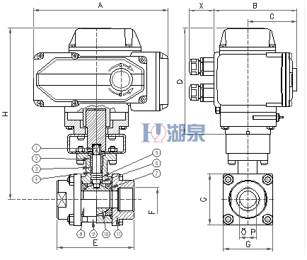 電動(dòng)絲扣球閥Q911F-16P型號(hào)，圖片，原理